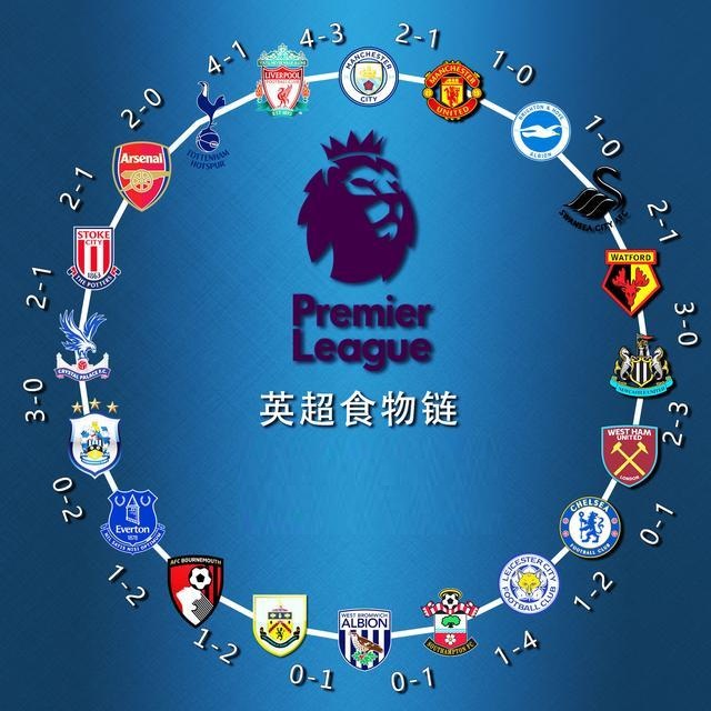 记者：拜仁寄希望于孔帕尼能说服于帕梅卡诺续约留队（记者：拜仁盼孔帕尼出面劝说于帕梅卡诺续约留队）