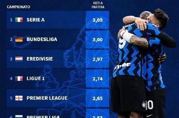 罗马诺：去年冬窗曼联引进埃德松未果，现在他已经大降价了（罗马诺：曼联去年冬窗未能签下埃德松，如今转会费已大幅下调）