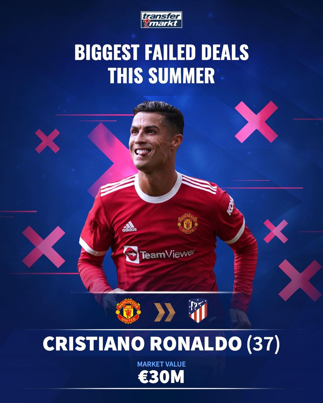 罗马诺：曼城计划让罗德里成为队内第二高薪，以防皇马挖角（罗马诺：为防皇马挖角，曼城拟将罗德里升至队内第二高薪）